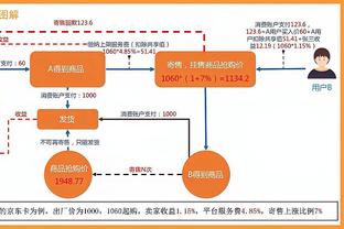 登哥不在还有他！海兰德昨日砍17分5板11助4断 今日继续首发出场